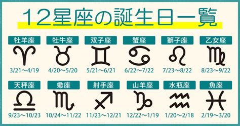 12月21日生日|12月21日是什么星座 12月21日生日是什么星座